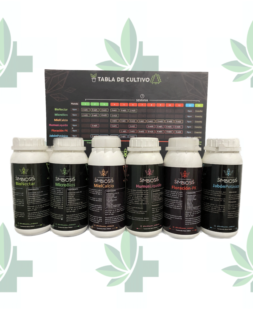 fertilizantes-para-plantas-growshop-envigado-medellin